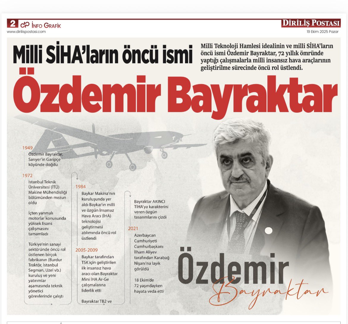 DİRİLİŞ POSTASI Ailesi olarak, 
<a href="/dirilispostasi/">Diriliş Postası</a> 
Özdemir Bayraktar’ı rahmetle, minnetle ve saygıyla anıyoruz <a href="/Selcuk/">Selçuk Bayraktar</a>