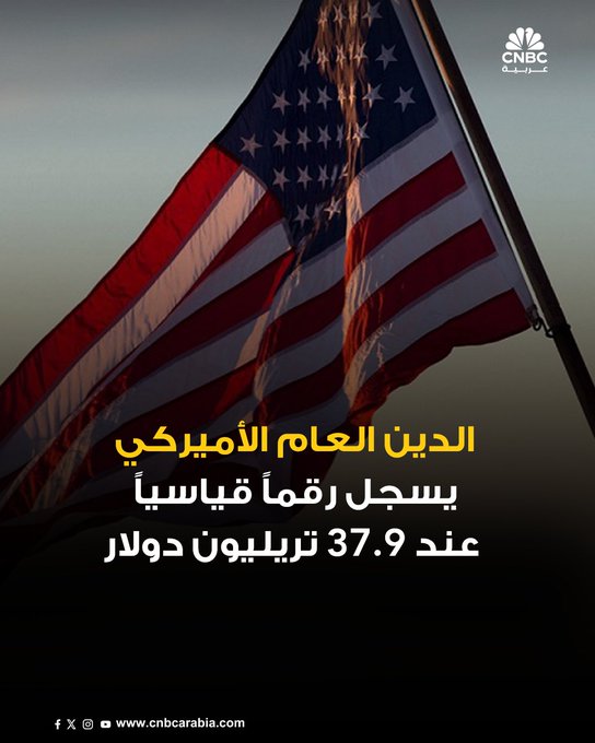 إجمالي الدين العام الأميركي يبلغ رقماً قياسياً مسجلاً 37.9 تريليون دولار. يُمثل هذا قفزة قدرها 400 مليار دولار هذا الشهر، أو 25 مليار دولار يومياً #CNBC_عربية 