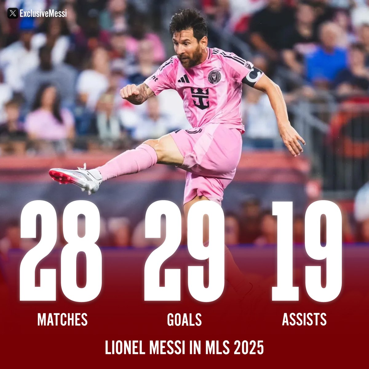 ExclusiveMessi's tweet photo. @TouchlineX THATS HOW YOU DELIVER A MASTERCLASS https://t.co/BAFIhF6kX2