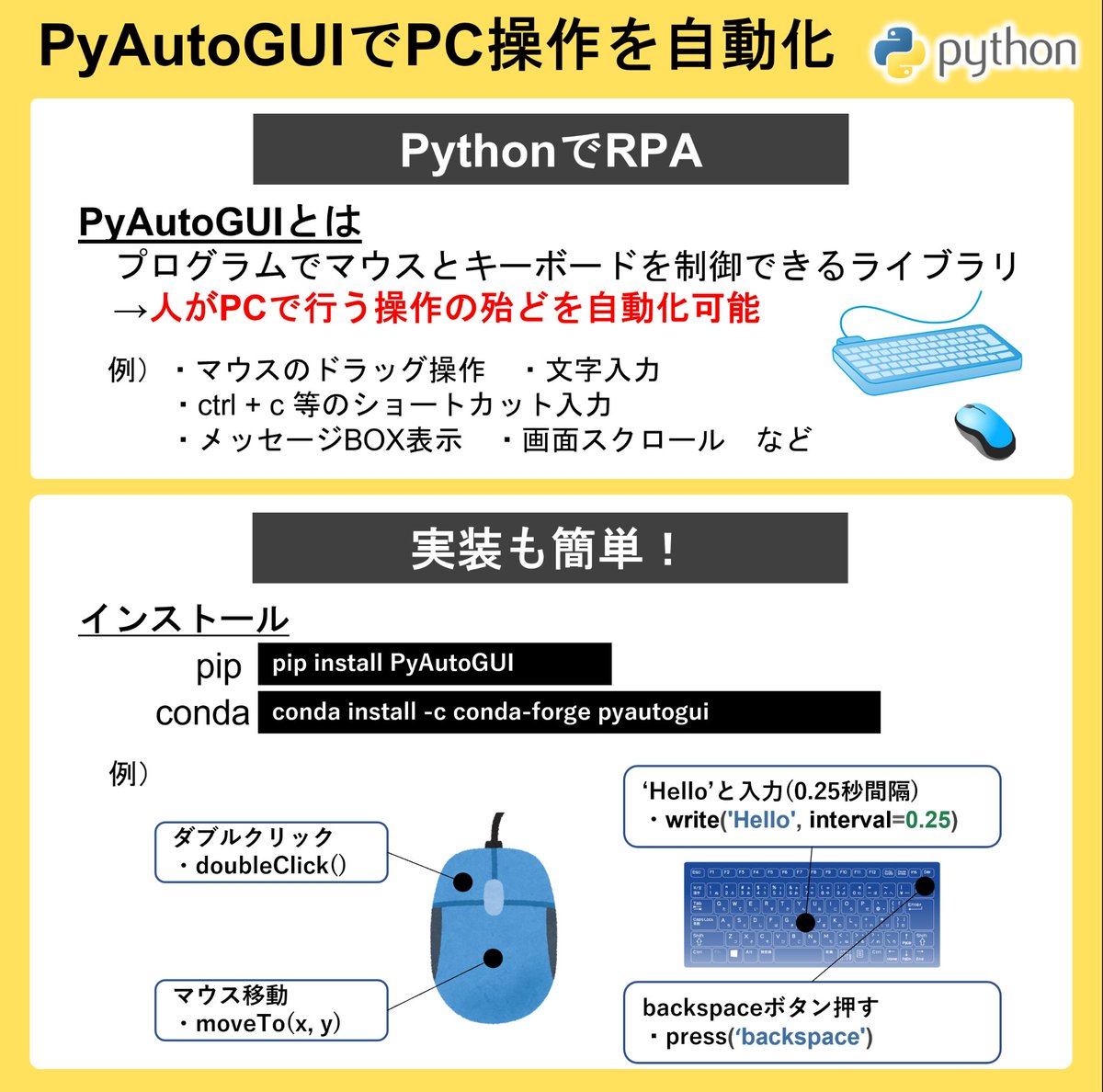 miyashin_prg's tweet image. マウスやキーボードの操作を自動化したい時に🖱️⌨️😊✨PythonでRPA🌟