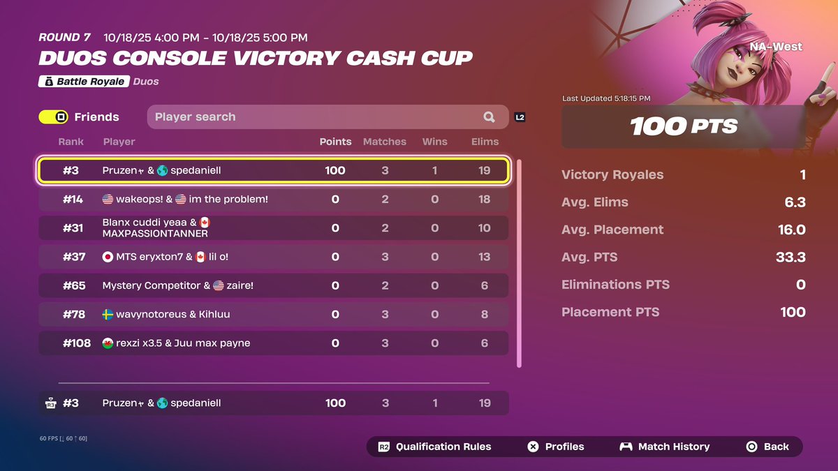 Pruzenn's tweet image. 🥉($200) Speediedynasty