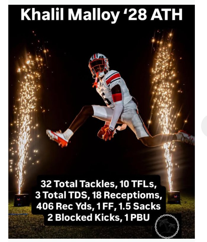 Khalil Malloy 
6'1 185lb DB/WR
Class of 28
hudl.com/v/2Sma3N
NCAA ID # 2509728502
Twitter: @lor_khalill
Instagram: <a href="/sbg/">momo (Yasunari Momoi)</a>.lill
Email: khalilmalloy0413@gmail.com