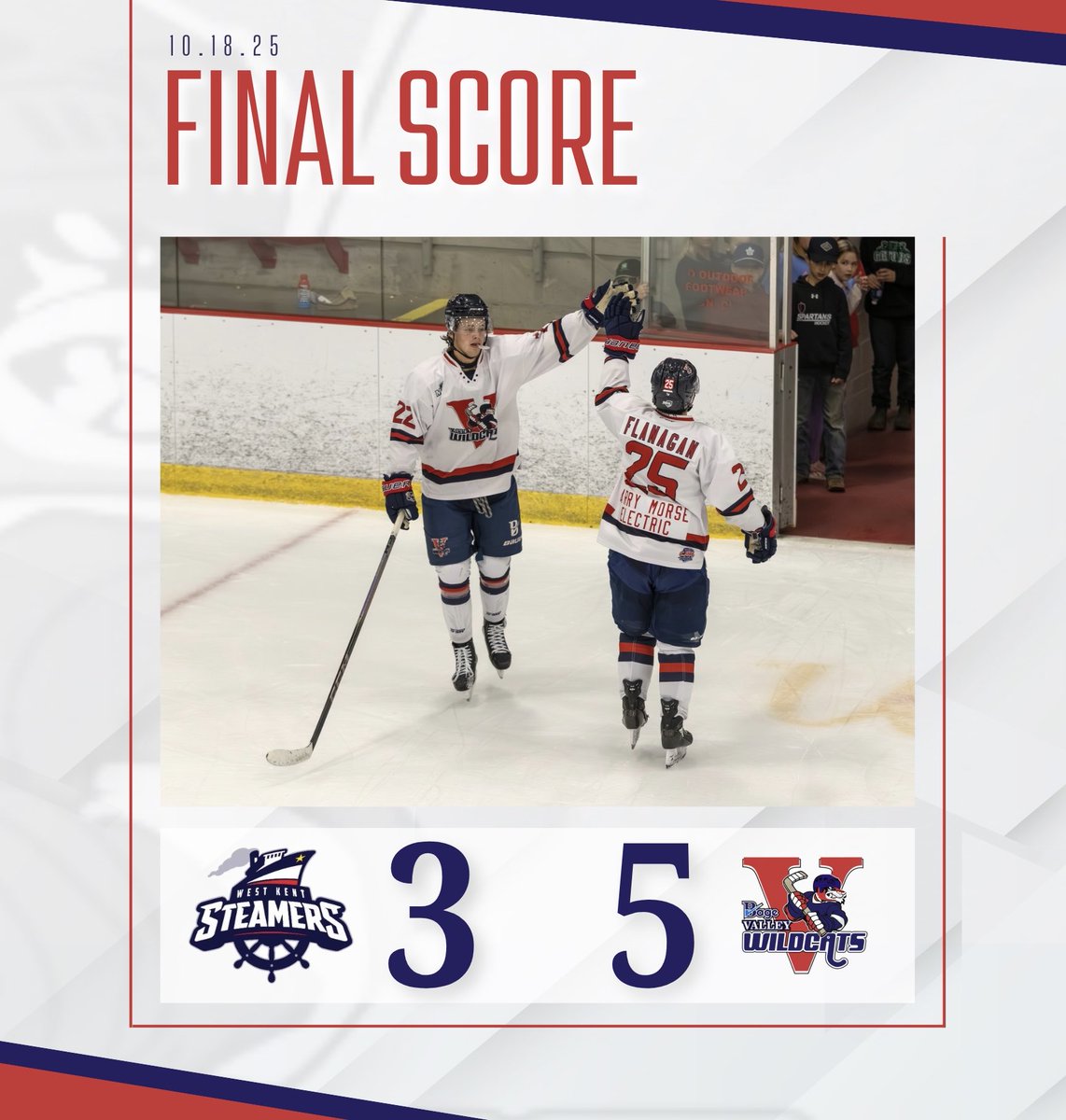 W 😤

A full team effort tonight erases a 2-goal deficit and gives us a 5-3 win on home ice on Hockey Fights Cancer night.

Smith, MacDonald, Pilotte find the back of the net, along with Ford &amp; Anderson who score their first career MHL goals.