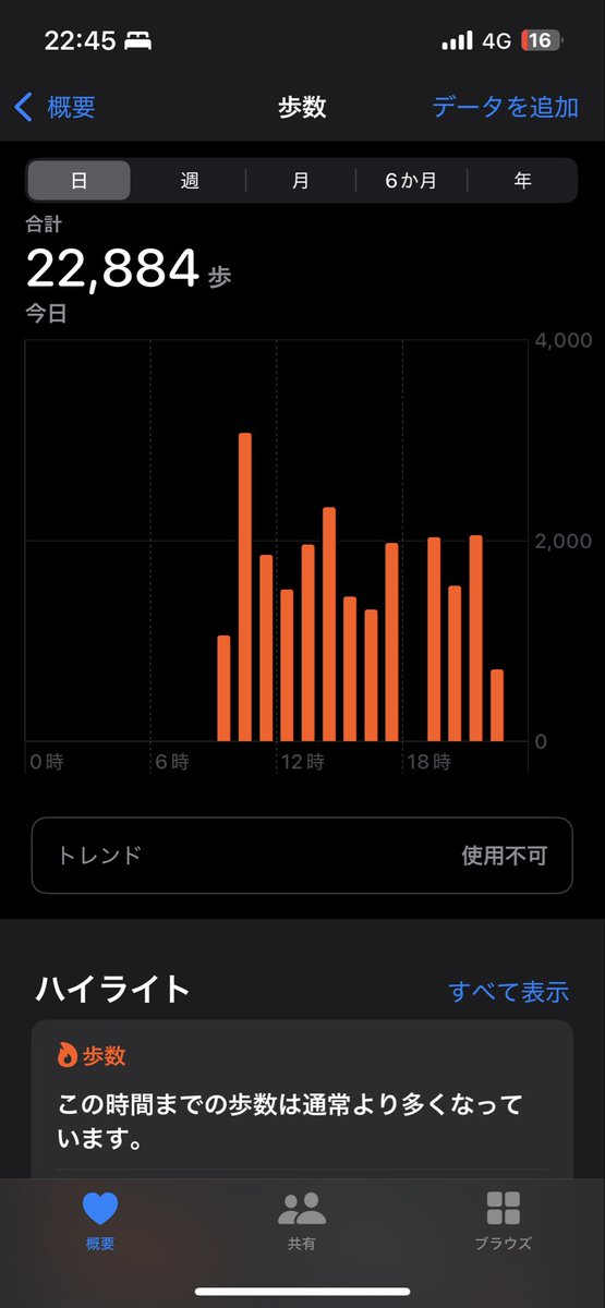 illy0517's tweet image. きのう
ライブ中携帯カバンに入れてたから
見事に抜けてる🤣
ライブは大盛り上がりで
床が揺れるどころか
ぐにゅんぐにゅんしてて
初めての体験でびっくりでした
#4ELEMENTS
#DefTech
#沖縄コンベンションセンター劇場棟