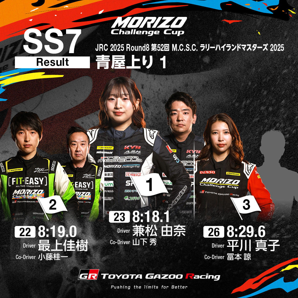 lycee 大蔵りそな　GP予選優勝プロモ lycee 大蔵りそな GP予選優勝プロモ lycee 大蔵りそな GP予選優勝