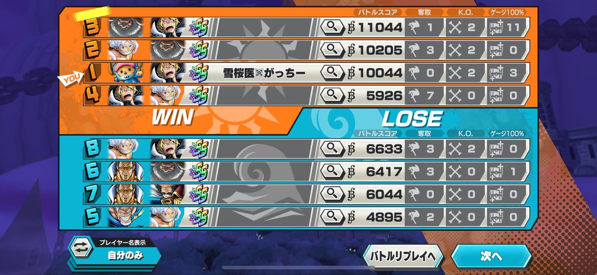 野良で万スコ3人😳