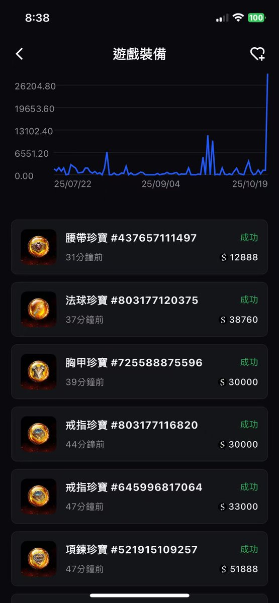 大哥們回來了 之 S4賽季明天11:00開服

<a href="/Seraph_global/">Seraph</a> / <a href="/Seraph_chinese/">Seraph 《暗黑熾天使》中文頻道</a>