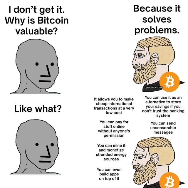 BTC solves problems