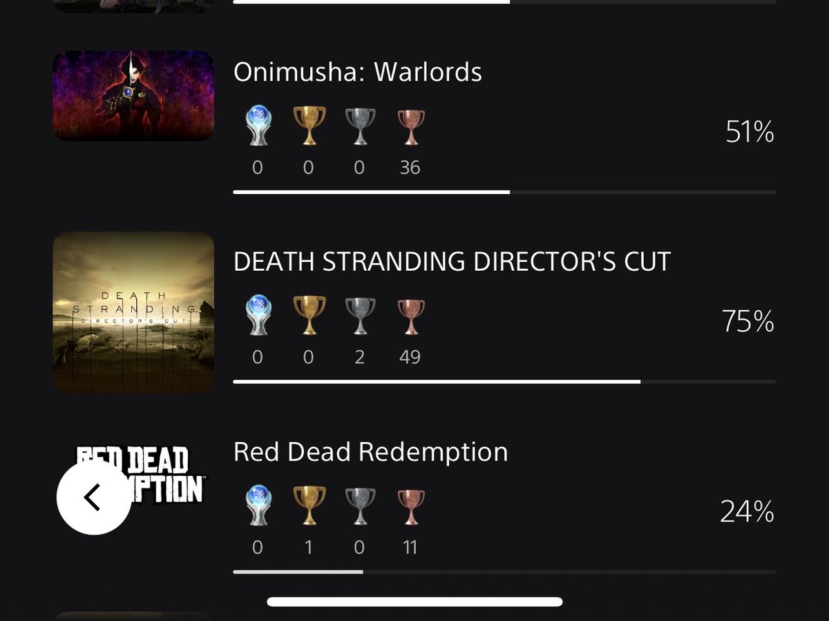 PairOfShuse's tweet image. Gaming so far this year