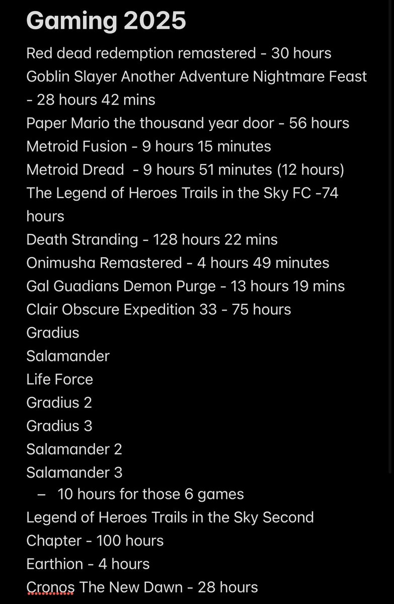 PairOfShuse's tweet image. Gaming so far this year