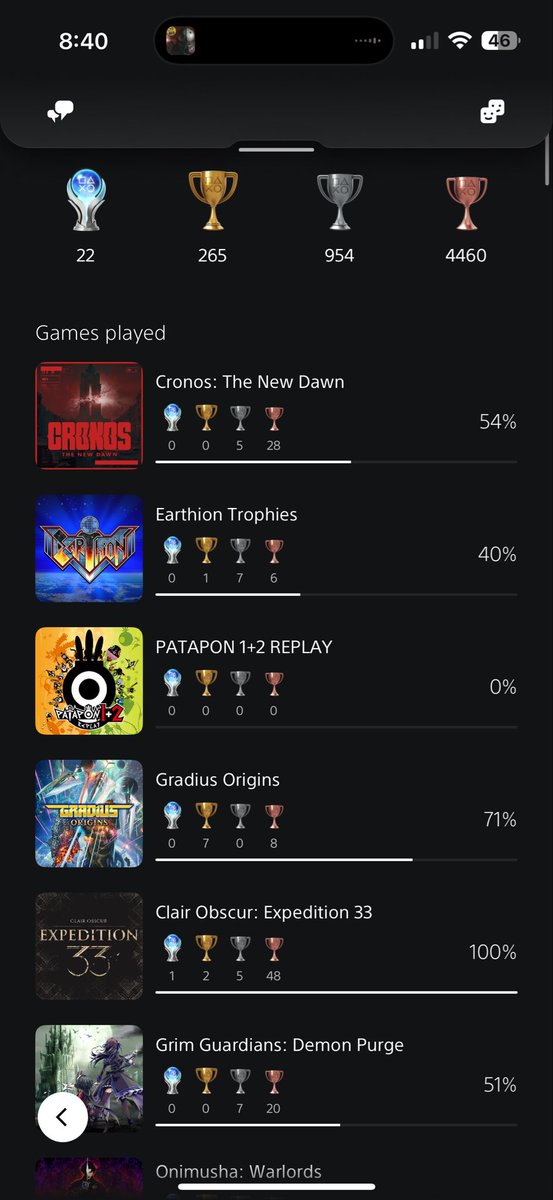 PairOfShuse's tweet image. Gaming so far this year