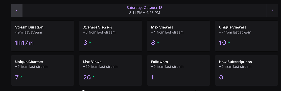 Hella good atream tdy shoutout to all who stopped by and talked &amp; shotout <a href="/Jadens__/">10</a> for the follow!!!