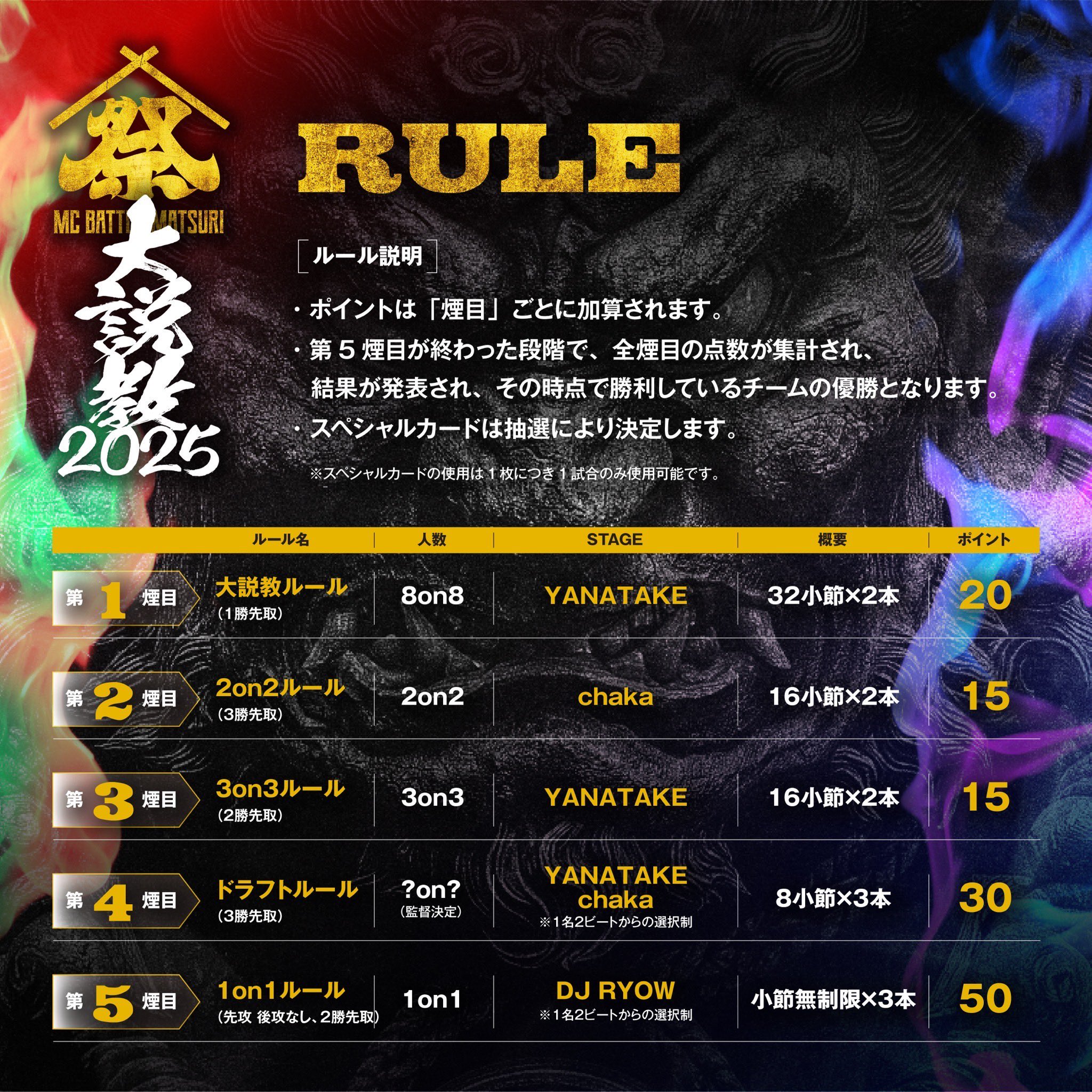 口喧嘩祭official on X: 