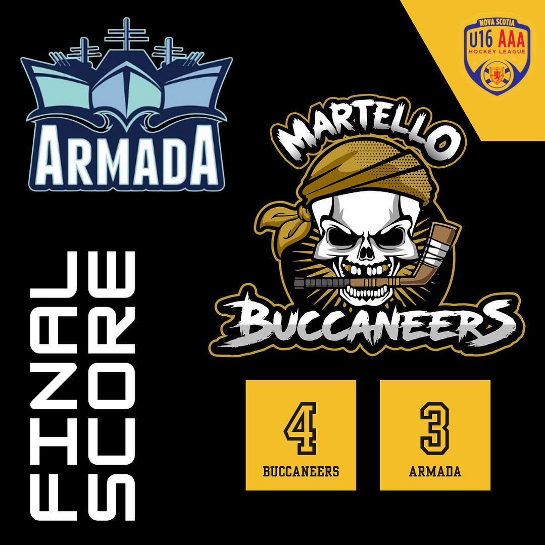 FINAL SCORE: 4-3 Bucs! 🏴‍☠️🏴‍☠️🏴‍☠️ 

Goals: 
☠️ Cameron Baillie (Ben Sullivan, Jonathen Probert)
☠️ Oliver Morrison (Jayden Pridham)
☠️ Isaac Maclellan (Mason Harlow, Luke Murphy)
☠️ Isaac Maclellan (Oliver Morrison, Mason Harlow)

Brennan Fitzgerald stopped 24 shots! 🥅