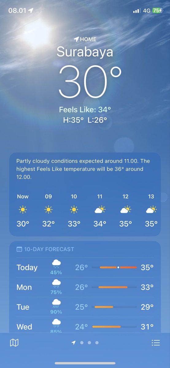 masih jam 8 lho ini, dari semalem juga uda 27°