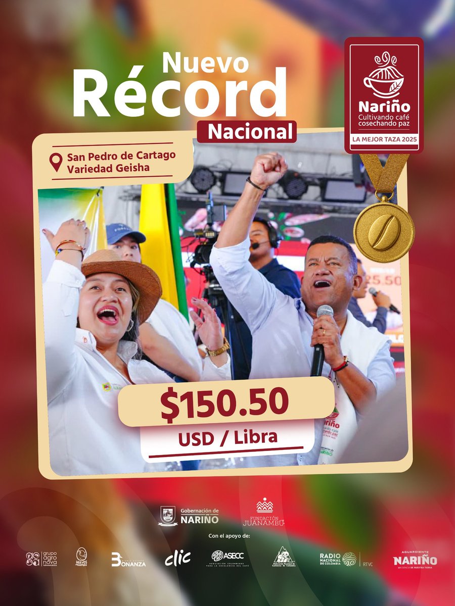 ¡Nariño hace historia en #LaMejorTaza2025!

En la gran subasta de cafés especiales, alcanzamos récord nacional con la venta del último lote a USD 150.50 la libra, un café excepcional del Municipio de San Pedro de Cartago, del caficultor Yeison Burbano.

Un logro que exalta el