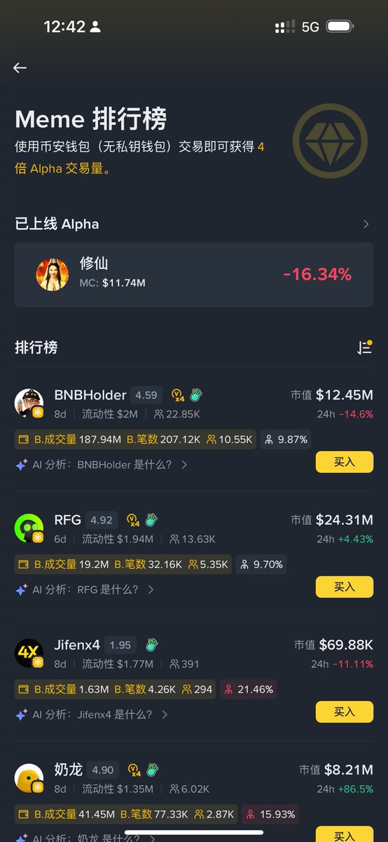 币安上币组真特么是畜生啊，800万的修仙你几天就上了Alpha
   #BNBHolder 1.7个亿都跌到800万了还是不上Alpha
  到底哪里特码的公平了？
  公平在哪里啊？
  你特么上币组强行改变市场？
  去你丫的公平
 <a href="/heyibinance/">Yi He</a> 说好的公平吗？ 
  你们上币组全特么舔狗吗？