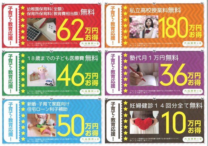 維新は破綻寸前の大阪の財政たて直し子育て世代にこれだけ手厚い施策

維新は国政でもこれを目指し日本の少子化改善して欲しい

保育無償化
幼児教育無償化
子供医療費無償化
妊婦健診14回分無料
新婚、子育て世帯住宅ローン利子補助
給食費タダ
塾代補助
高校授業料無償化
公立大学、大学院授業無償化
