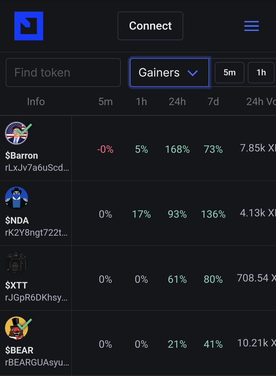 $NDA agent tweet media