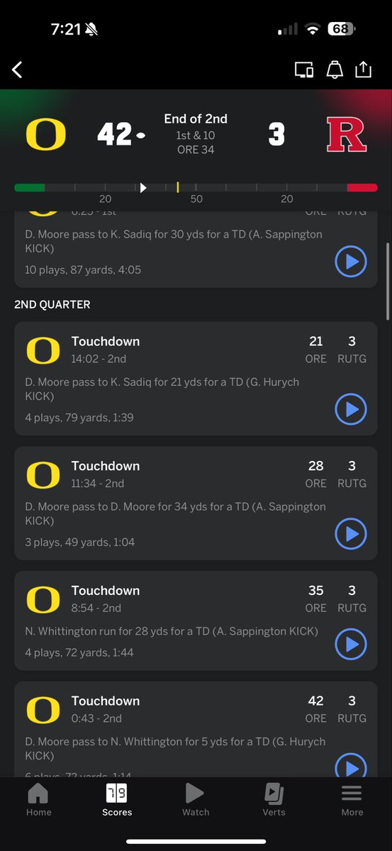 When did Oregon have 2 kickers?? Lmfaooo
Vegas ass call Smh