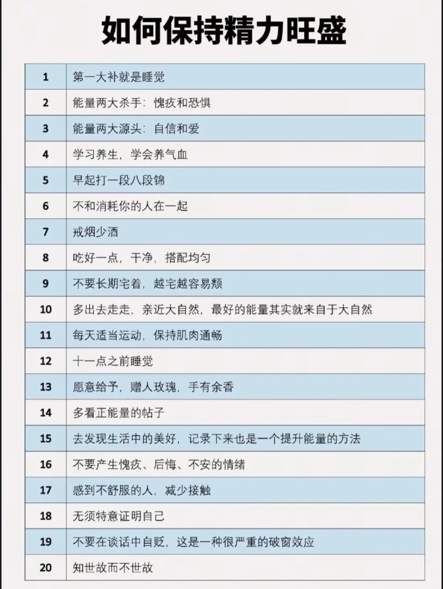 TinaLearning's tweet image. 如何保持精力旺盛