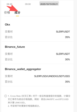 《手把手教你如何看币安合约价格指数成分！牢牢把握下一个Slerf！！！》

昨天看到大家Slerf赚麻了，把握这个机会的核心是理解币安合约的价格指数成分的构成。我发现推上很多人在聊这个价格指数，但也没人教怎么看。
下面教大家怎么去找这个数据，授人以鱼不如授人以渔。🧐🧐🧐