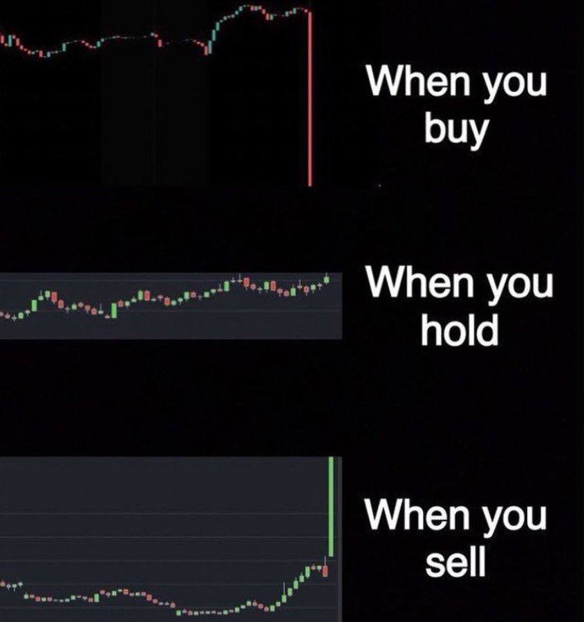 This is exactly what happens every time. Yup. It's $Fine though.