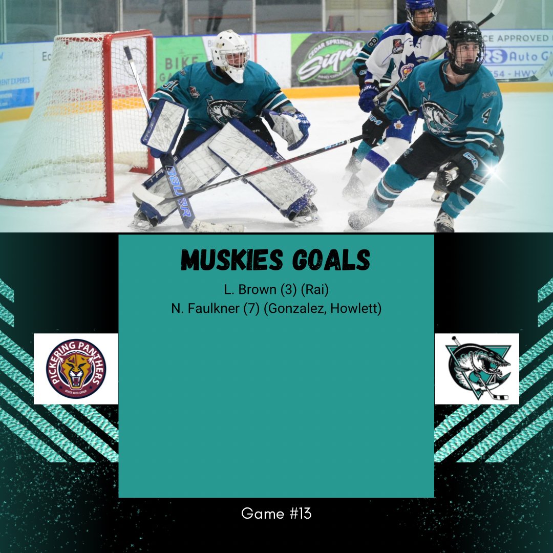 Lindsay Jr. A Muskies tweet media