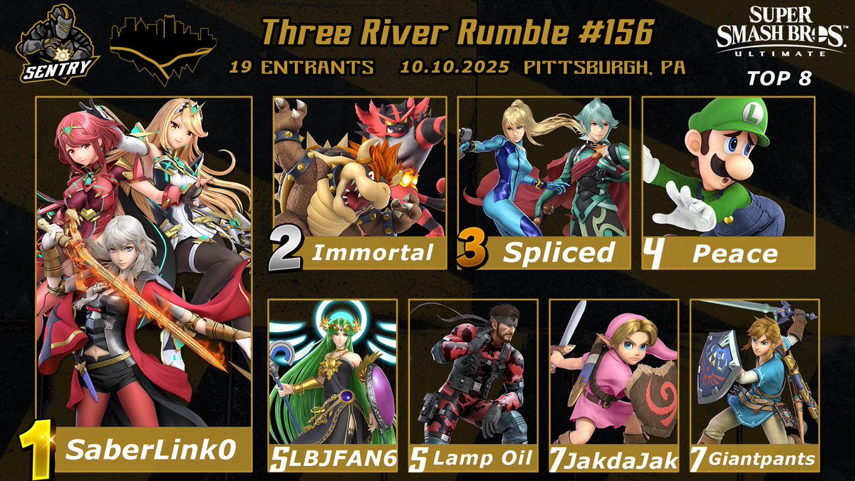 3RR 156
🥇<a href="/SaberLink0/">Excalibur</a> 
🥈<a href="/ImmortalJD99/">Immortal</a> 
🥉Spliced
4️⃣Peace
5️⃣<a href="/Iebronjamesfan6/">owen ☮︎︎</a> 
5️⃣Lamp Oil
7️⃣JakdaJak
7️⃣<a href="/AidanJYork/">Aidan York</a>