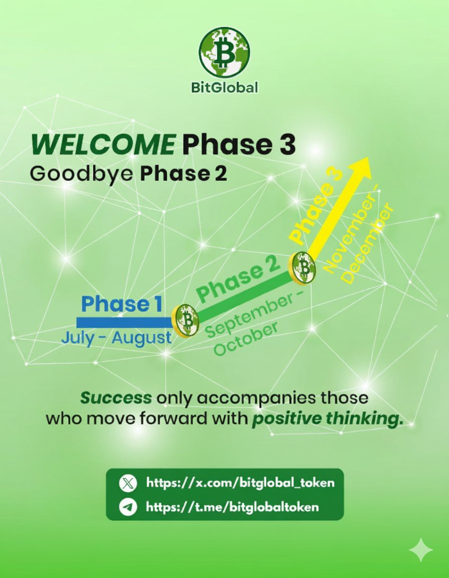 BitGlobal_Token's tweet photo. What's in Phase 3?

Here are the details you need to note:

1. BGT Airdrop Claim Process
2. Staking reward reduction from 0.5% per day to 0.3% per day
3. Airdrop reward reduction
4. Presale activation with a rate of 1 POL to get 5 BGT

More info : https://t.co/K2gGFOT1rB https://t.co/DZJRvQNTUi