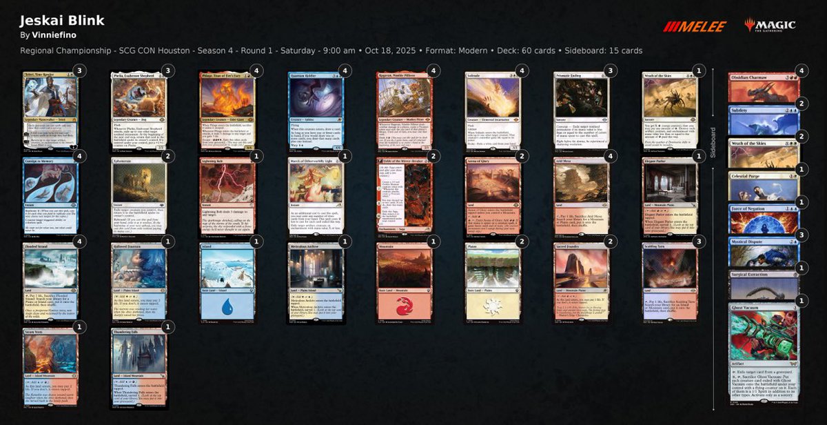 binnybino's tweet image. Finished 8-1 today! Looking forward to running it back tomorrow 😊😊 thanks again to @joedpuglisi for letting me test with #TeamScrapHeap