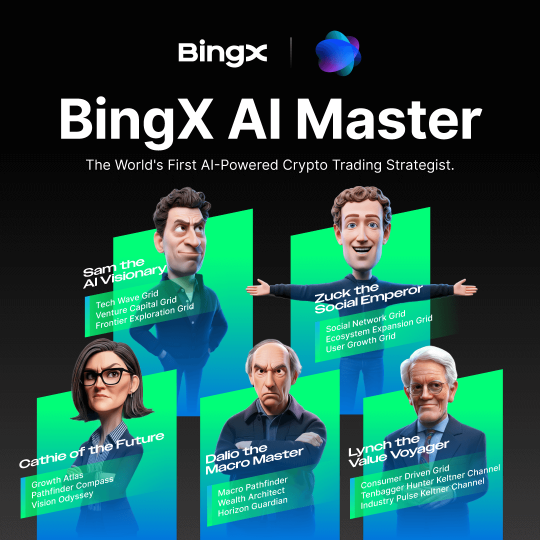 BingXOfficial's tweet photo. ⚖️ Meet the Moderates.

Balance is their edge. Steady hands in volatile markets.

Let AI trade with control so you don’t have to. https://t.co/ySwNWSa22e