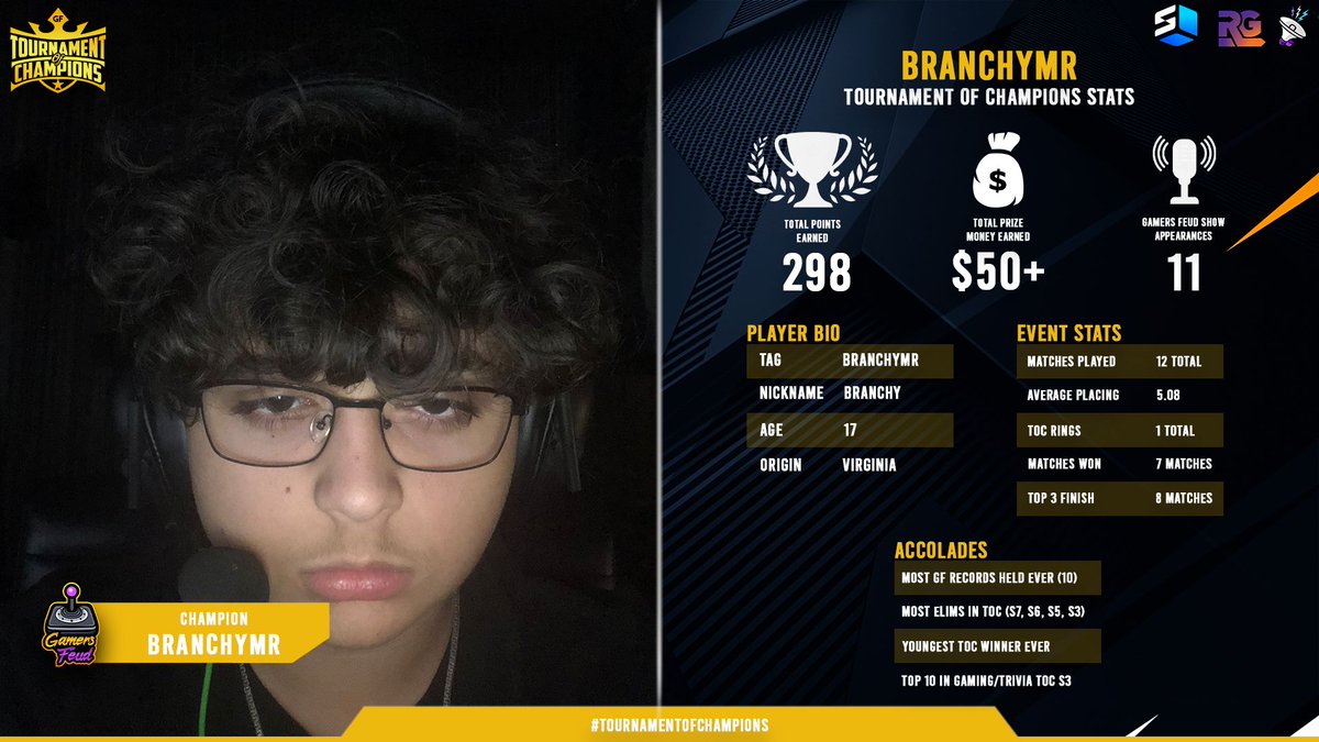 9x Game Show Winner
11x TOC Qualifier
10x Record Holder
1x TOC Winner

The Deathless Emperor takes his throne.
Congrats to your Season 7 - Gaming Champion, <a href="/BranchyMR/">Branchy 🇺🇦</a>

The youngest to ever do it, finally has his ring.
#TOC7 | #GamersFeud