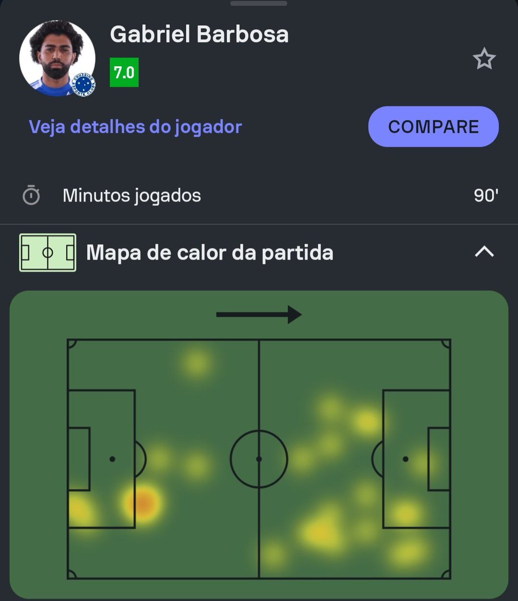 Opiniões?