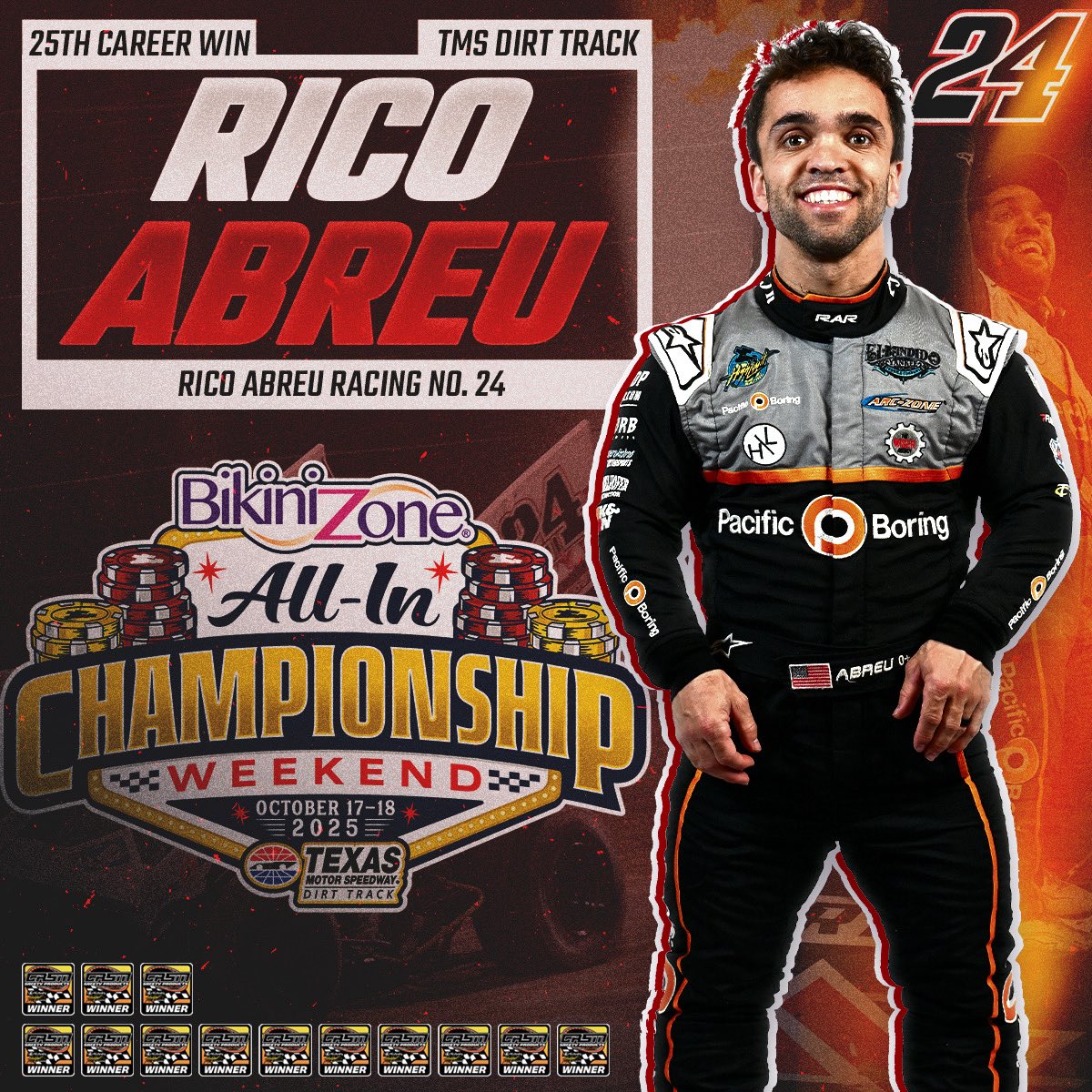 🏁 𝗥𝗜𝗖𝗢 𝗪𝗜𝗡𝗦 𝗧𝗛𝗘 𝗧𝗜𝗧𝗟𝗘 𝗪𝗜𝗧𝗛 𝗔 𝗪𝗔𝗟𝗞-𝗢𝗙𝗙!

<a href="/Rico_Abreu/">RICO</a> wins $50,000 at the <a href="/BikiniZone_/">@bikinizone</a> All-In Championship Weekend at <a href="/TXMotorSpeedway/">Texas Motor Speedway</a> AND clinches the $250,000 @Kubota_USA High Limit Racing championship!