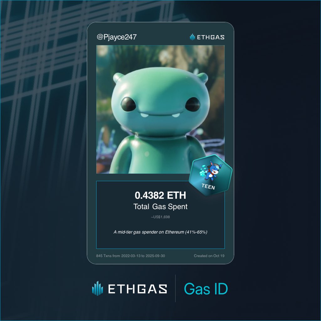 Pjayce247's tweet image. Discovered my GAS ID via ETHGas - turning my gas spend into rewards 🫘

As a Teen Jack, I've spent 0.4382 ETH on gas but earned 180 Beans back.

Get your Gas ID and Beans here: ethgas.com/community/gas-… 
#ETHGasReferral