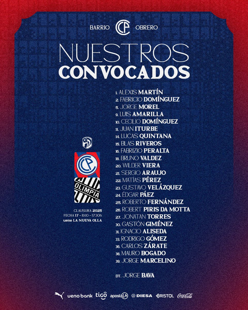 📋 Nuestros convocados

Cerro Porteño 🆚 Olimpia

Estos son los futbolistas citados para nuestro próximo partido 🌪️