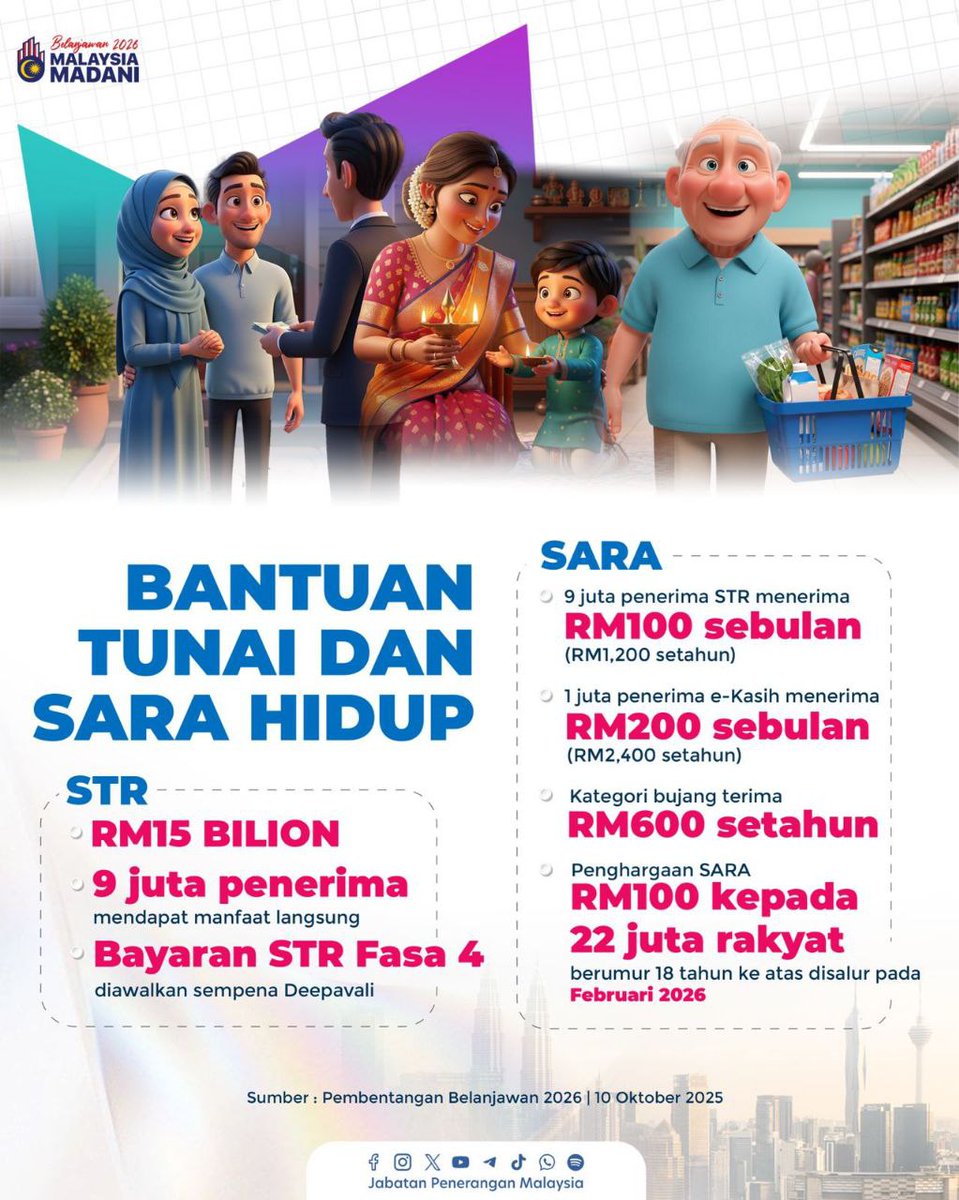 Jabatan Penerangan Malaysia ❤️🇲🇾 tweet media