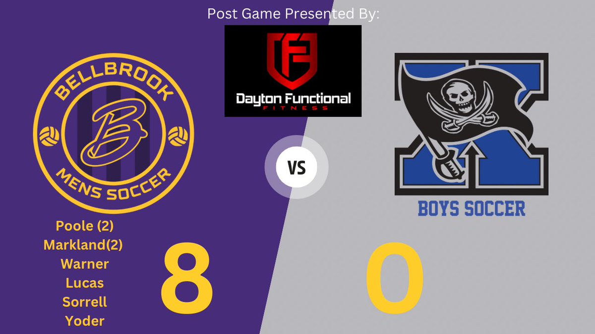 Bellbrook Men’s Soccer tweet media