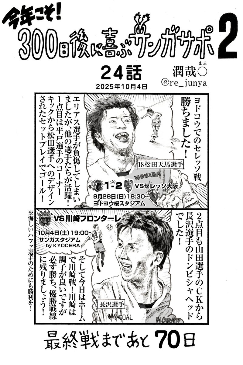 re_junya's tweet image. 本日のサンガ漫画を投稿します！（前回途中で投稿した漫画も合わせて）
今日は勝ち点3以外いらない本当に大切な試合になります！
私もとても久しぶりに現地から応援します！お会いする方よろしくお願いします！✊
#京都サンガ 
#京都サンガFC 
#WEBマンガ
#須貝英大 
#中野瑠馬
#アピアタウィア久