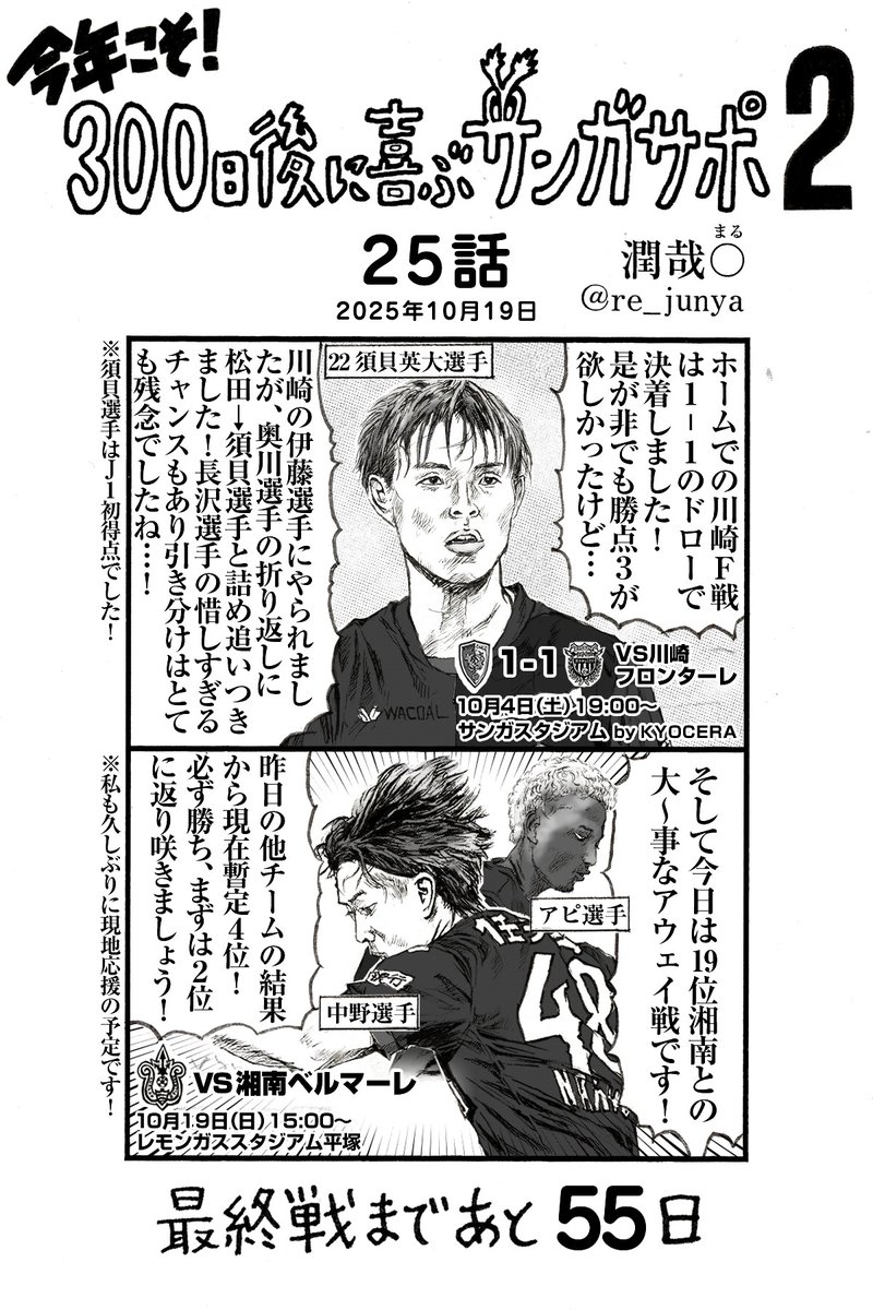 re_junya's tweet image. 本日のサンガ漫画を投稿します！（前回途中で投稿した漫画も合わせて）
今日は勝ち点3以外いらない本当に大切な試合になります！
私もとても久しぶりに現地から応援します！お会いする方よろしくお願いします！✊
#京都サンガ 
#京都サンガFC 
#WEBマンガ
#須貝英大 
#中野瑠馬
#アピアタウィア久