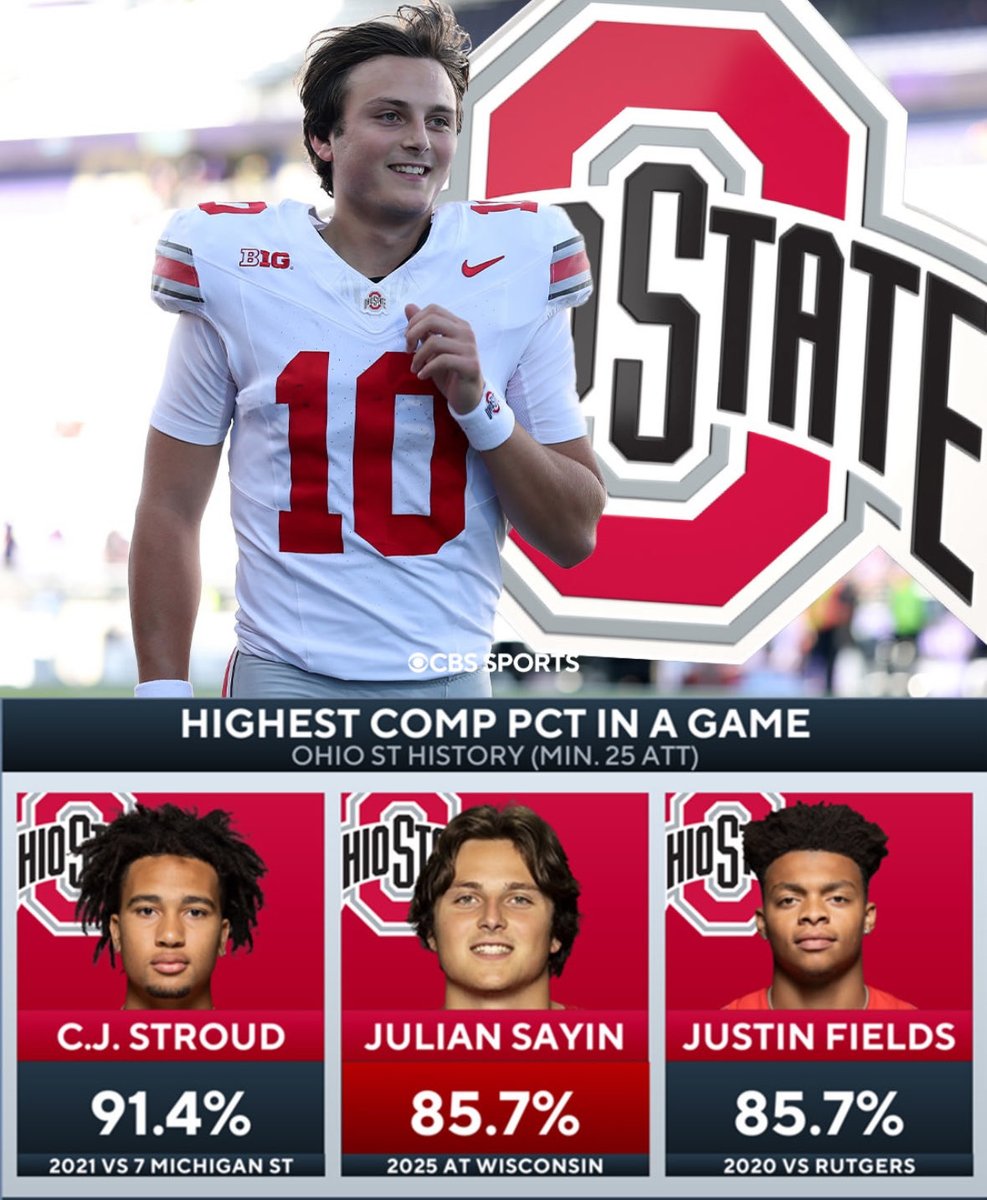 THE ™️ Barstool Ohio State tweet media