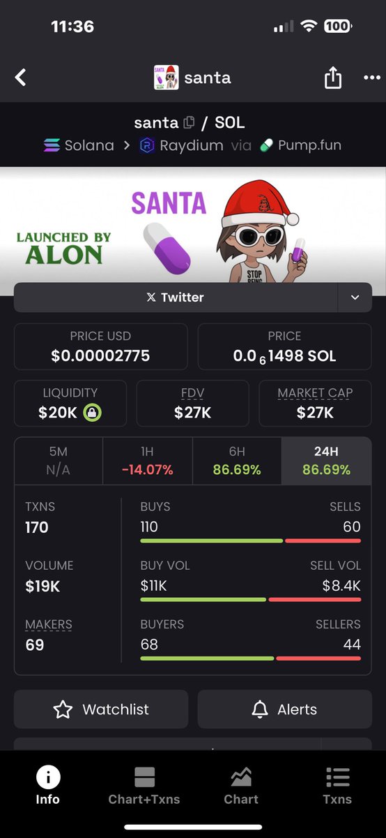 cathatgal's tweet photo. @BSCGemsAlert I like #alons #santa 🎅
34wfgAa6JzKxN1TGCneRk3LY1xetvnF8q5n6H7fzf2TY
Psps you’re extremely early
Ho ho ho https://t.co/B3SOrEceX0