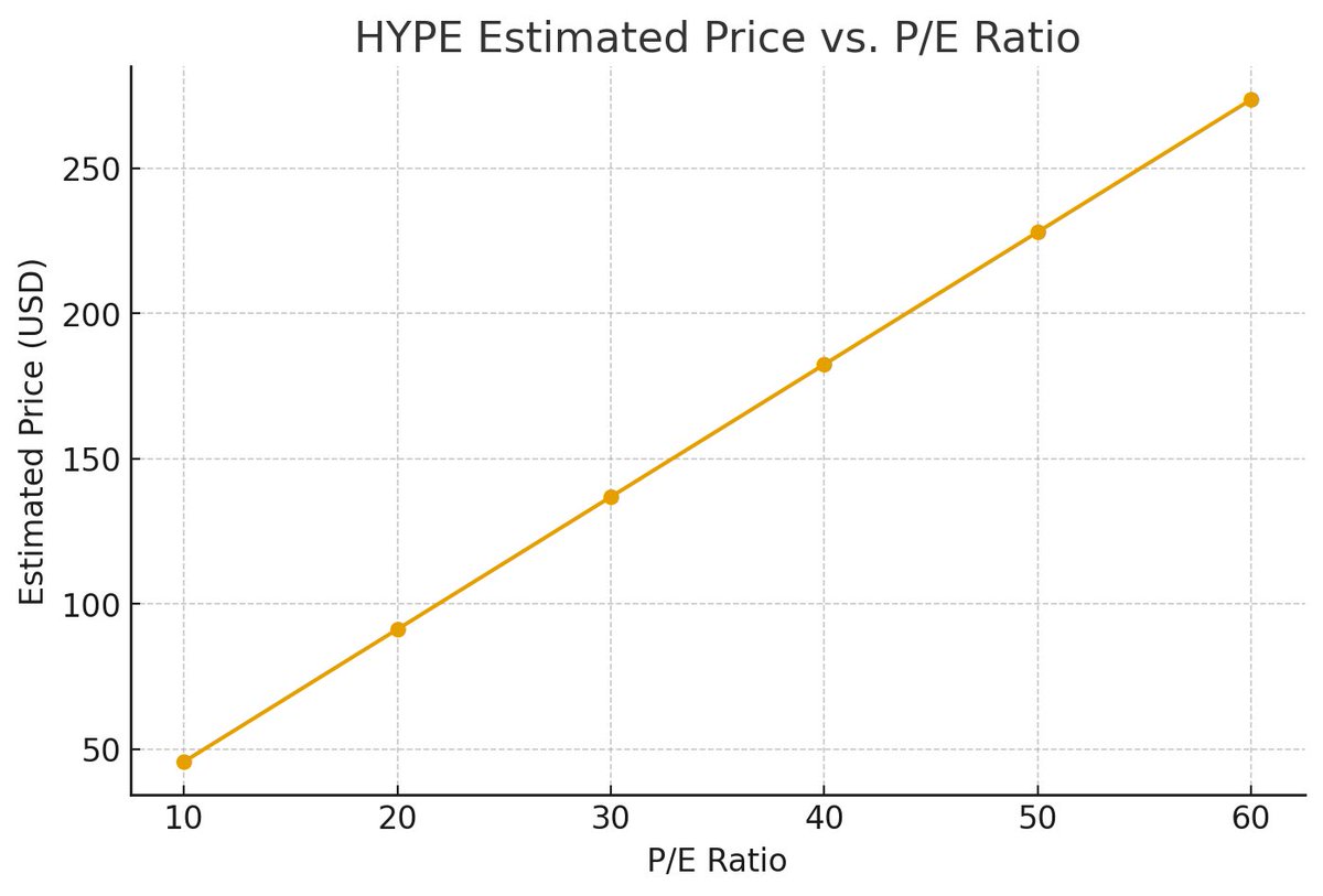 miles lanser tweet media
