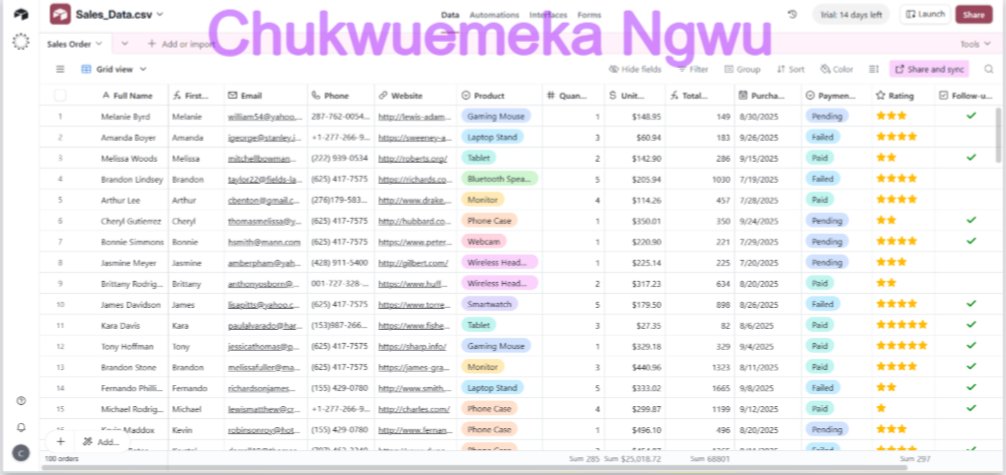 emmanuel ngwu tweet media