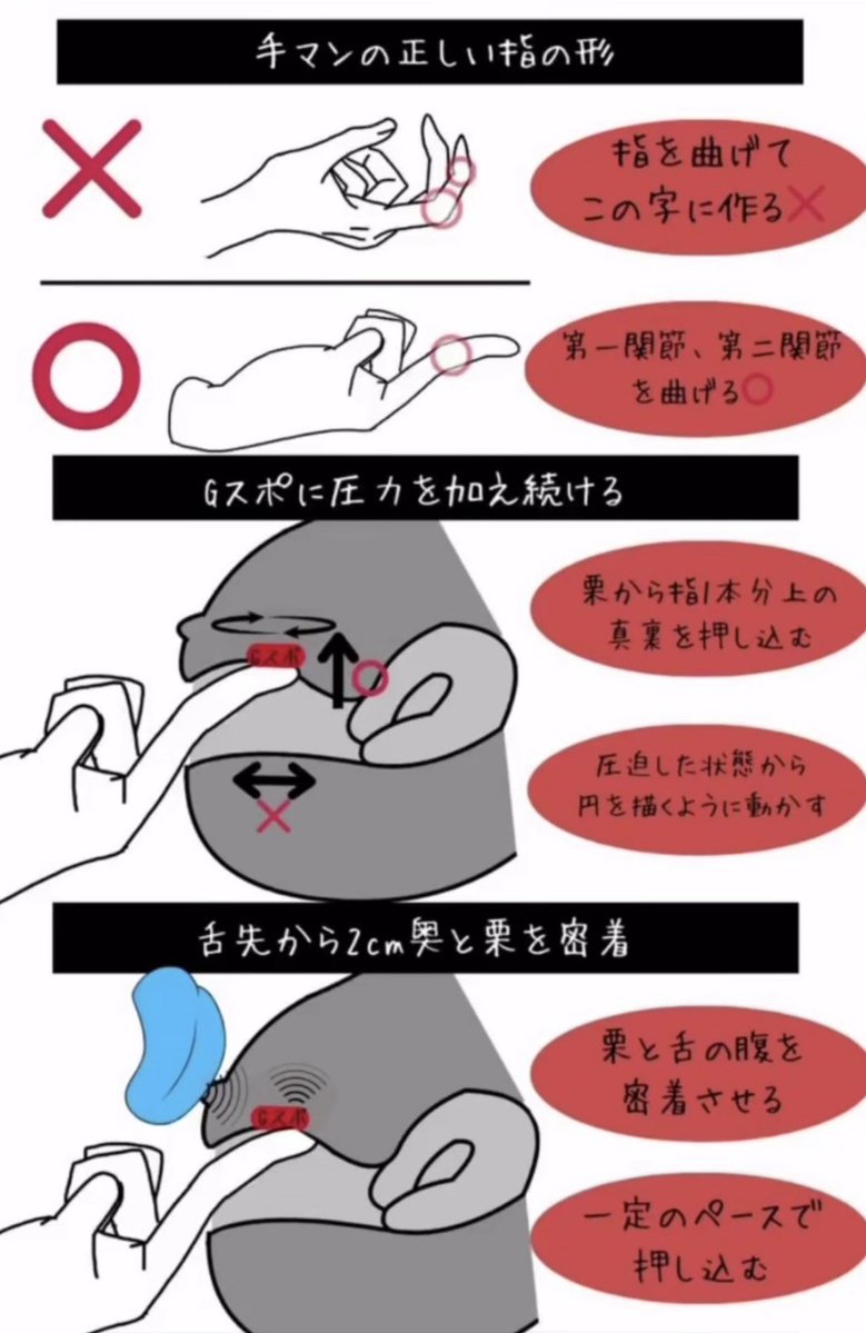 この違いで全然変わるの…