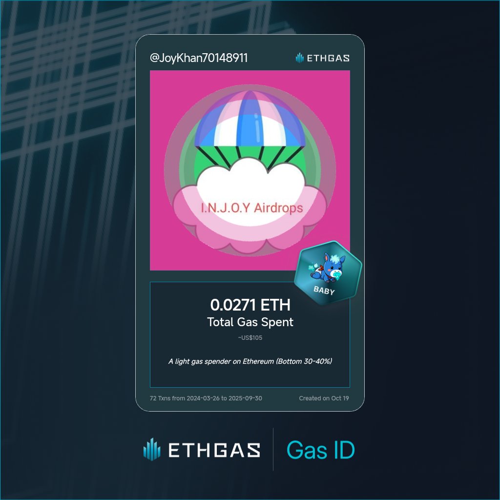 Injoy khan Tabi 🟧 (Ø,G) (@joykhan70148911) on Twitter photo 