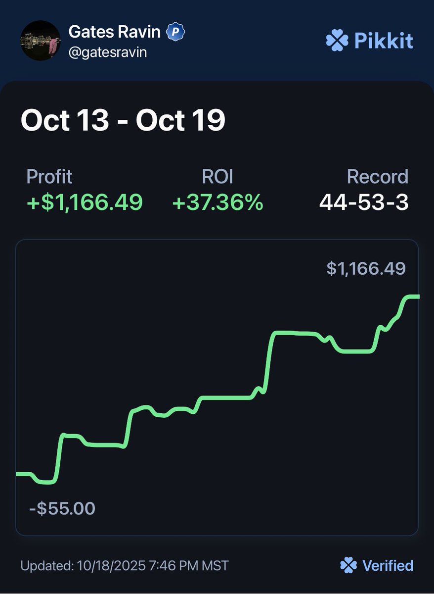 ANYONE NEED SOME NFL BETS?

drop a ❤️ if you do!