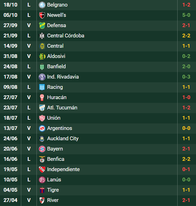 Fernando Sebastian tweet media