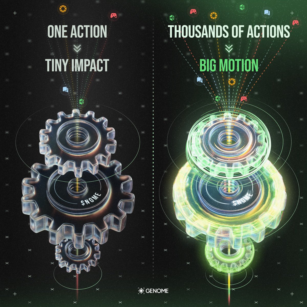 A single action won’t move mountains—
but compounded actions will. And the value flows back to you.

Every click, every quest, every match, every tournament—
all of it compounds over time.

<a href="/genome_protocol/">Genome</a> tracks every contribution end-to-end.
The system remembers your work.